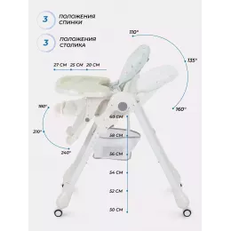 Стульчик для кормления Rant Cream 2024 Green