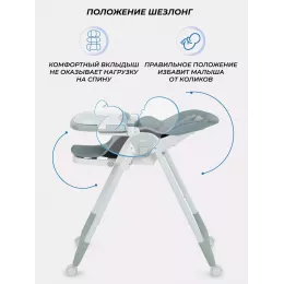 Стульчик для кормления Rant Basic Mango Green