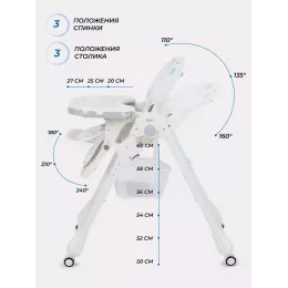 Стульчик для кормления Rant Cream 2024 Pilot
