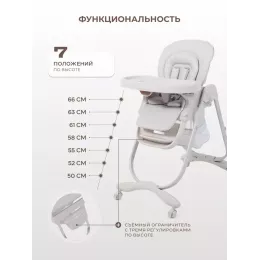 Стульчик для кормления Rant Cafe 2025 Grey