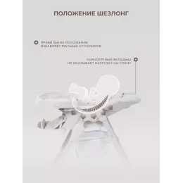 Стульчик для кормления Rant Cafe 2025 Grey
