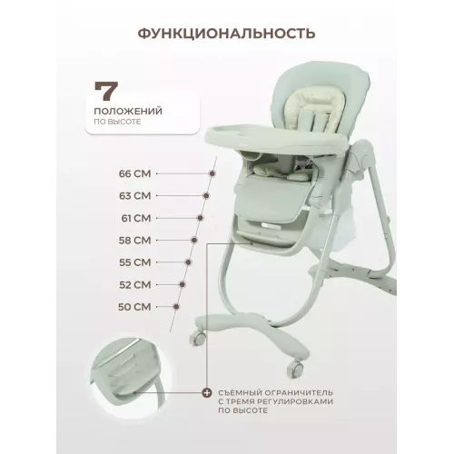 Стульчик для кормления Rant Cafe 2025 Green