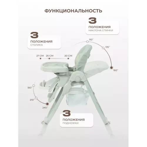 Стульчик для кормления Rant Cafe 2025 Green