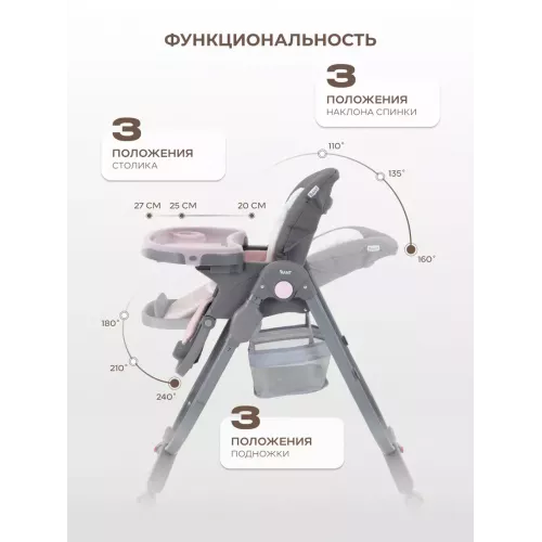 Стульчик для кормления Rant Cafe grey-pink