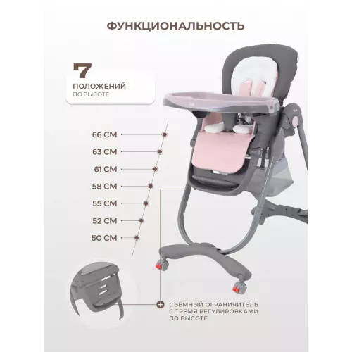 Стульчик для кормления Rant Cafe grey-pink