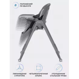 Стульчик для кормления Rant Basic Mango Graphite