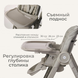 Стульчик для кормления Tomix Haven M05 olive
