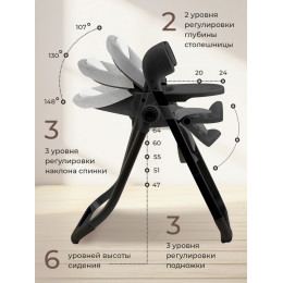 Стульчик для кормления - Электрокачели Sweet Baby Fiesta Black Gray