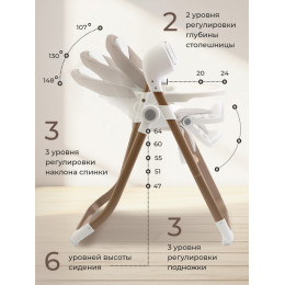 Стульчик для кормления - Электрокачели Sweet Baby Fiesta Gold Beige
