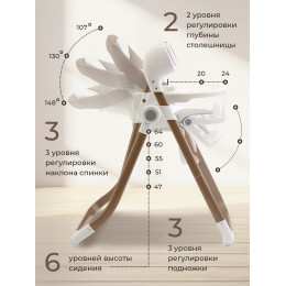 Стульчик для кормления - Электрокачели Sweet Baby Fiesta Gold Beige