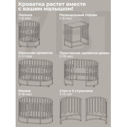 Кроватка-трансформер 7в1 Sweet Baby Brillantezza на колесах Белая/серая