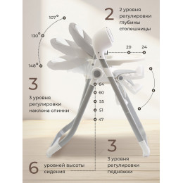 Стульчик для кормления - Электрокачели Sweet Baby Fiesta Grey Neo