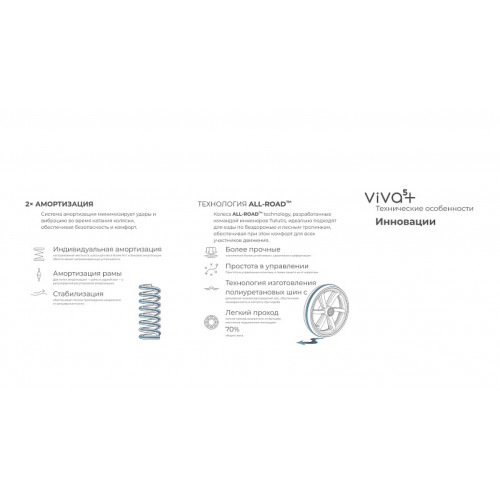Детская коляска Tutis Viva 5 Plus Leather 2024 2 в 1 1452149 Cappuccino